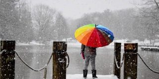 Veilig in de winter